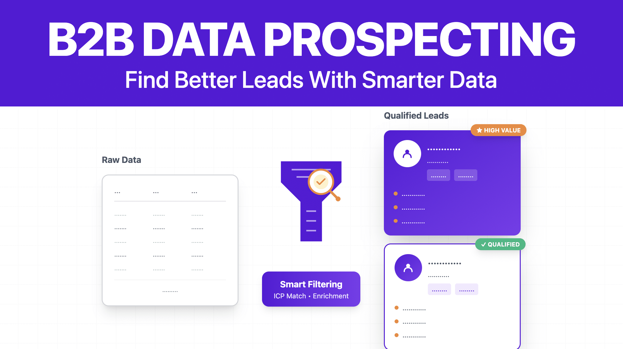 B2B Data Prospecting: How to Find, Engage, and Convert High-Value Leads