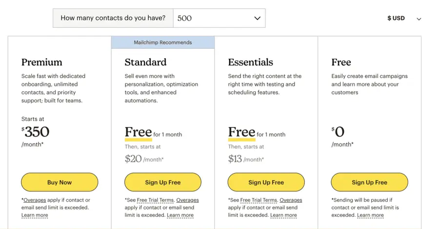 mailchimp pricing