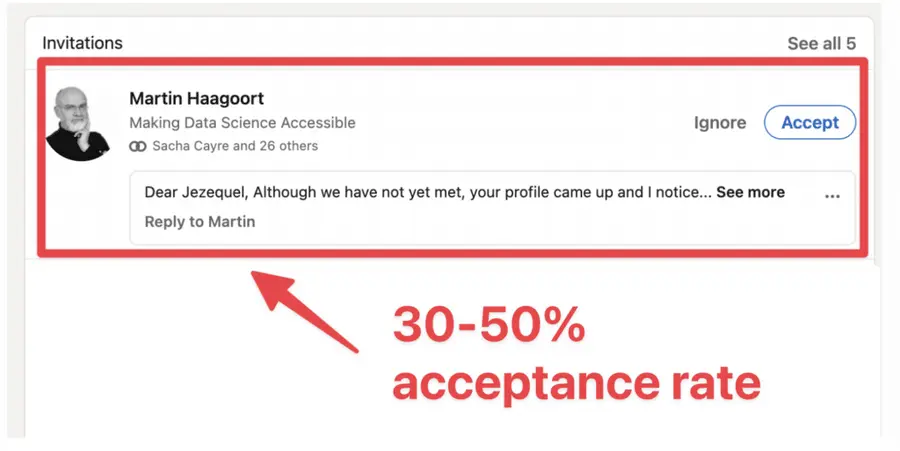 linkedin inmail vs connection requests