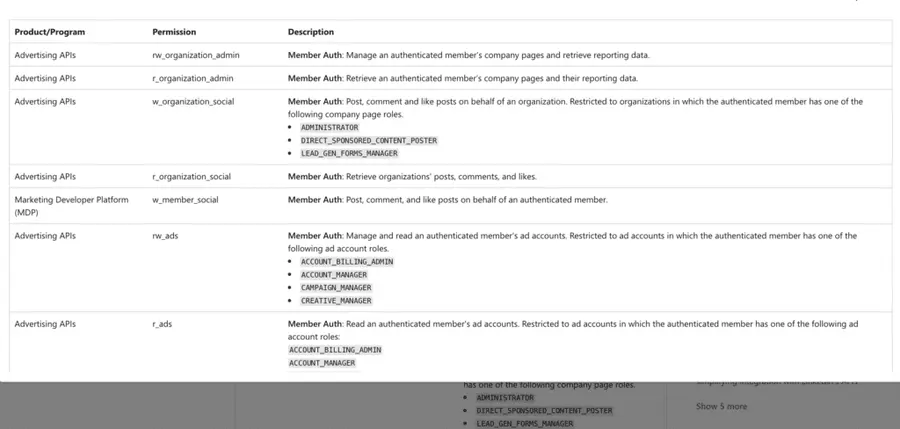 linkedi api product scopes 