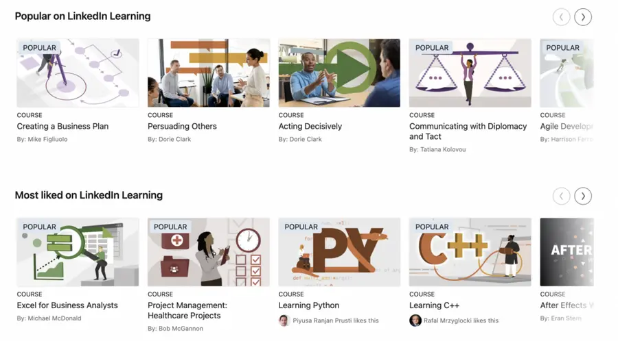 linkedin learnings cost