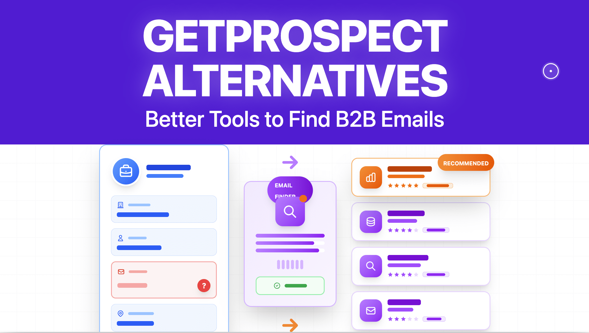 13 Best GetProspect Alternatives & Competitors in 2026 [Free & Paid]