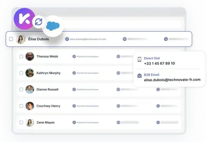 kaspr contatc enrichment