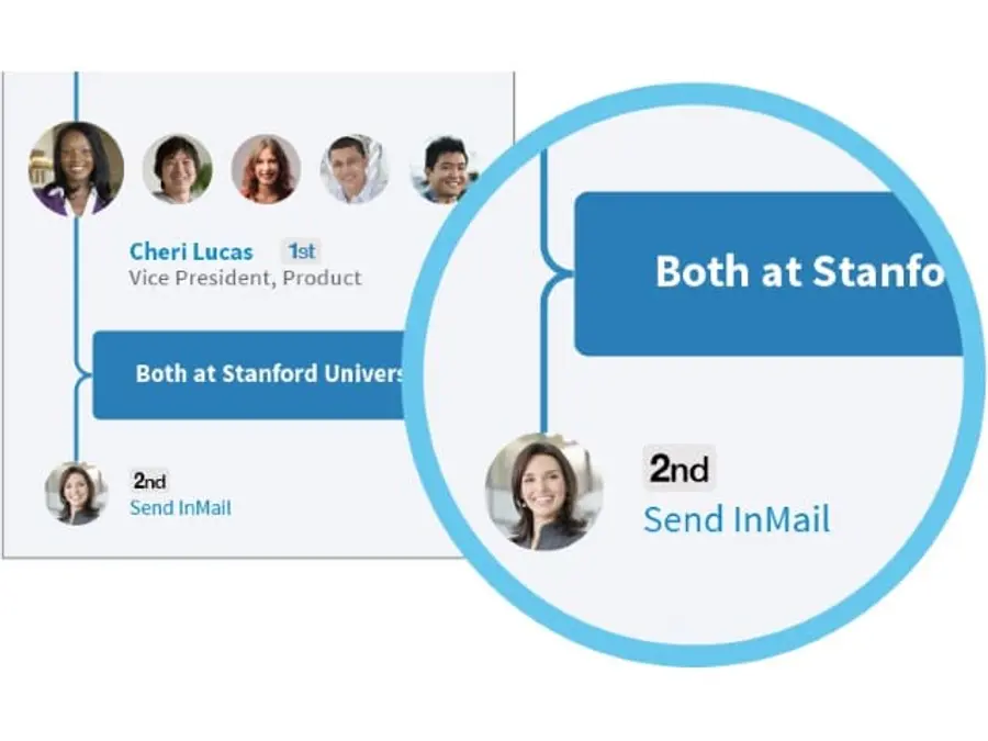 linkedin teamlink extend