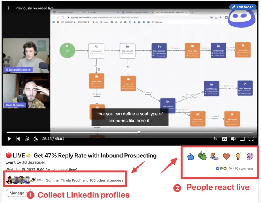 Generazione di lead su Linkedin con eventi live 