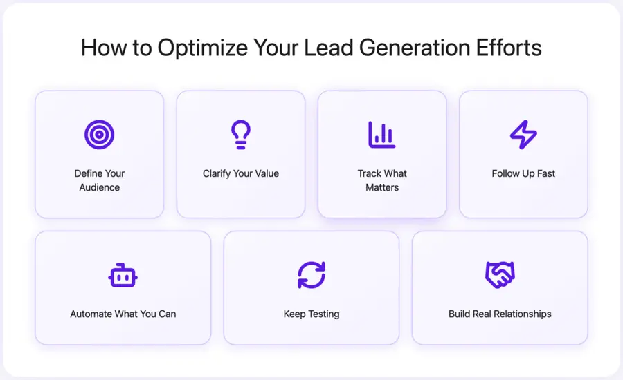 How to Implement and Optimize Your Lead Generation Efforts