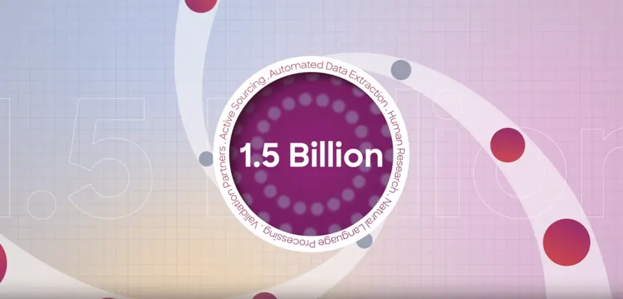 zoominfo data verification tool and collection sources