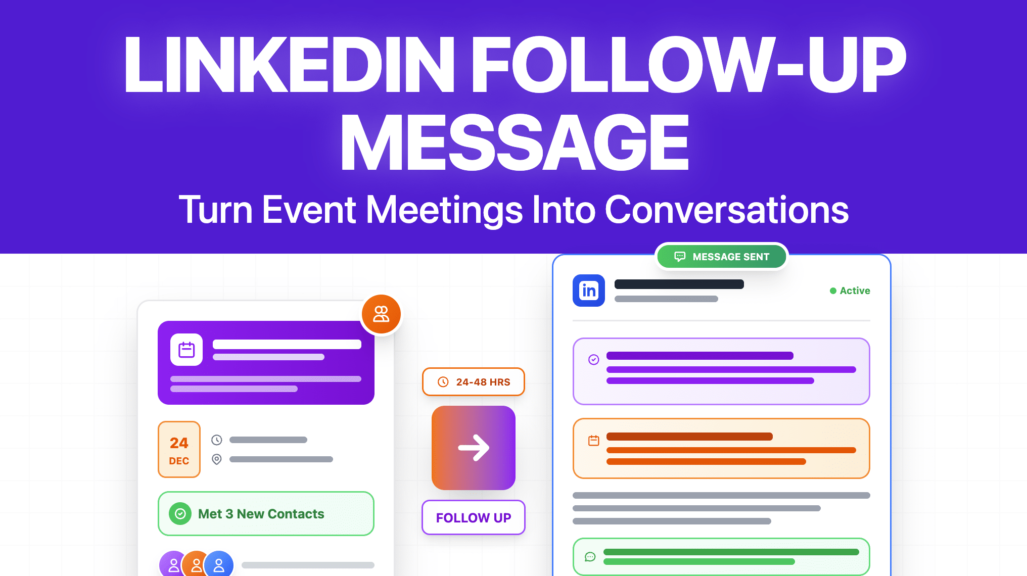 How To Write Follow-Up LinkedIn Messages After Networking Events? 2026