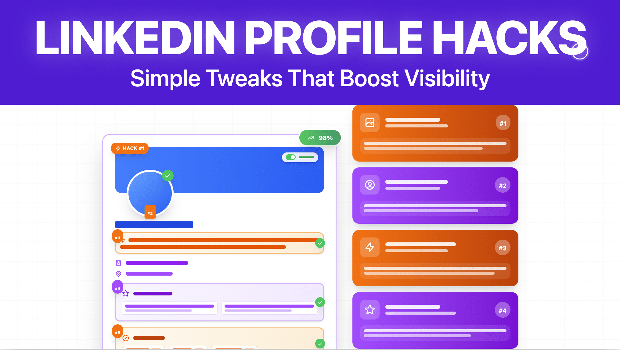 43+ astuces LinkedIn et conseils de profil éprouvés pour vous