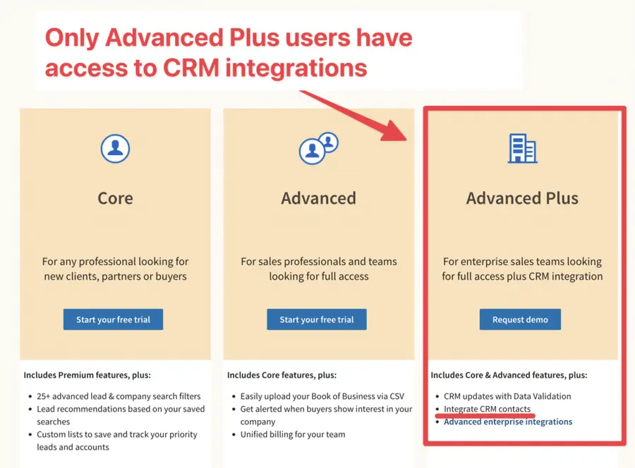 export sales navigator leads to crm
