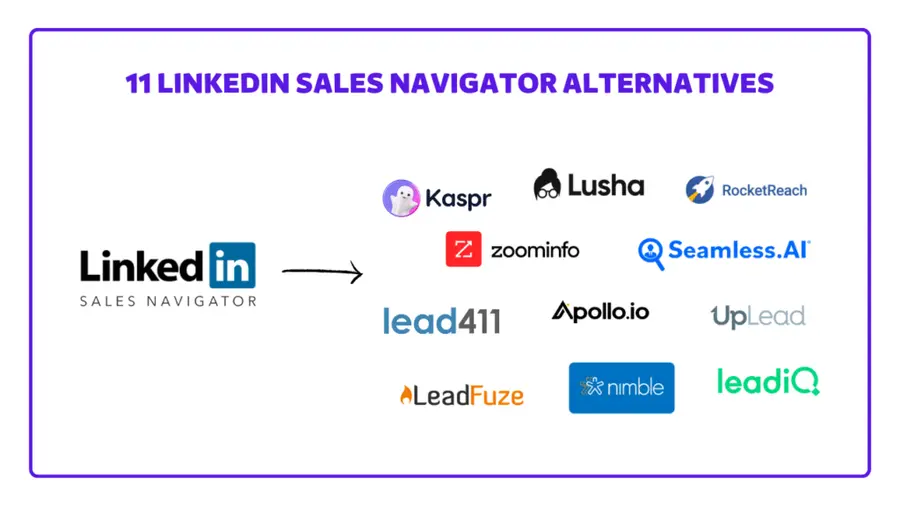 linkedin sales navigator 11 alternatives and competitors