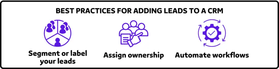 Organizing Leads in Your CRM