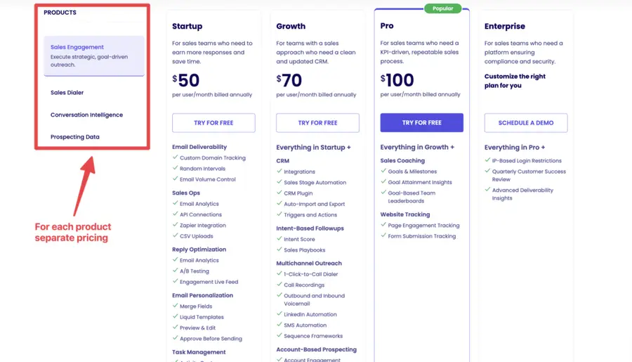 klenty sales email tool pricing plans