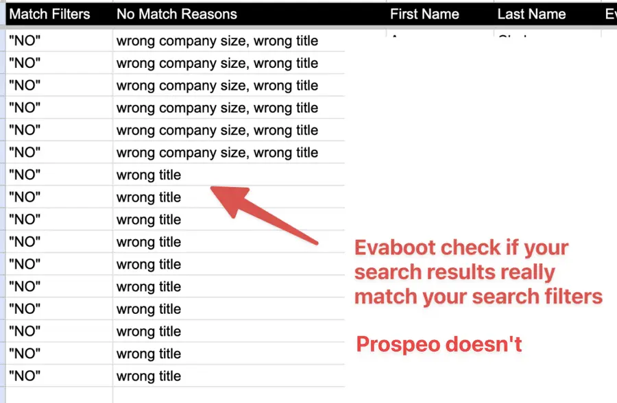 prospeo vs evaboot filtering