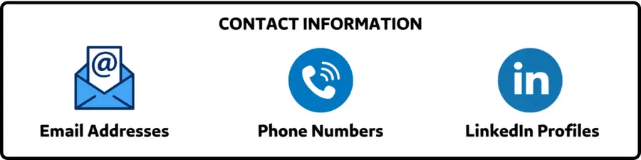 Sales lead list contact information