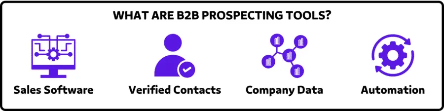 B2B PROSPECTING TOOLS DEFINITION