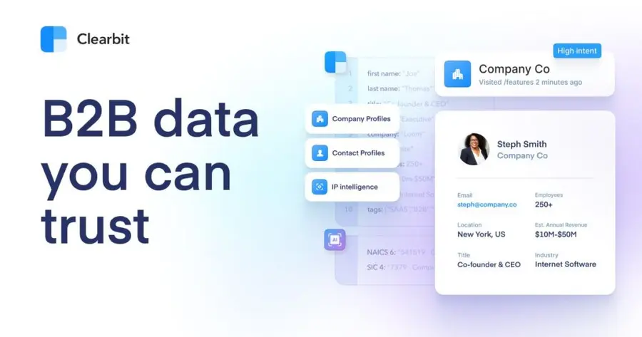 clearbit b2B data enrichment