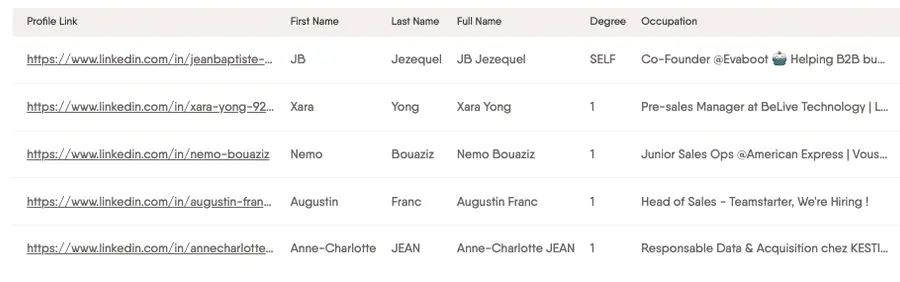 linkedin post extract