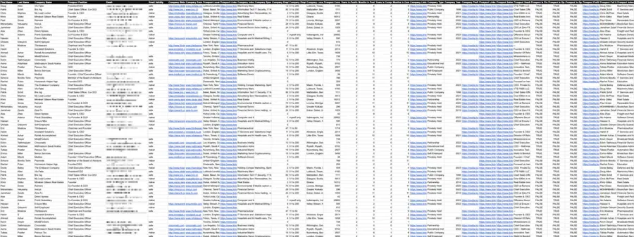 complete prospecting list