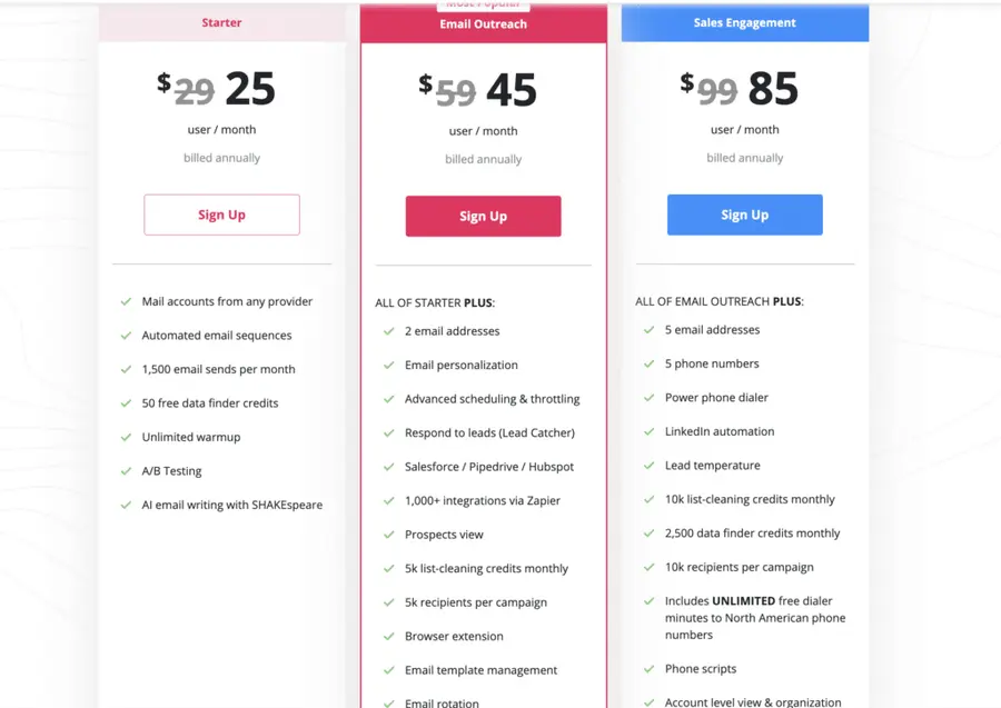 milkshake b2b lead platform pricing