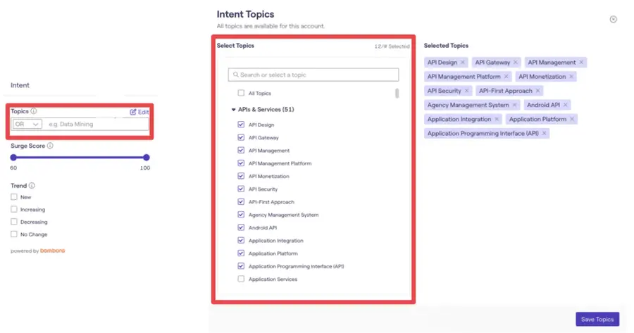 cognism intent topics