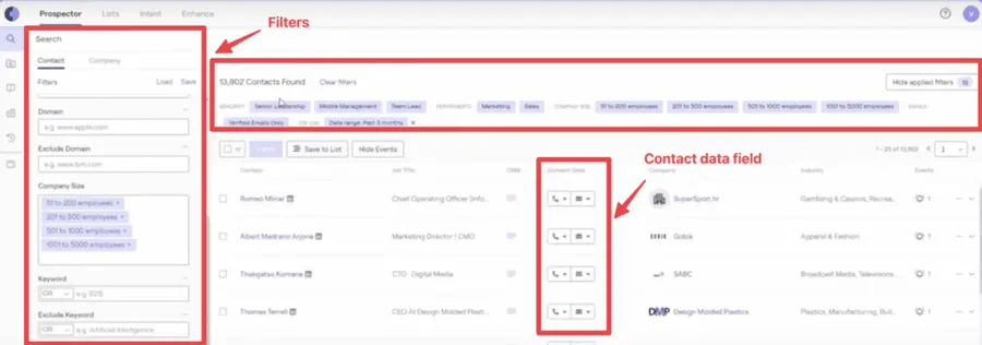 cognism contact and email filters