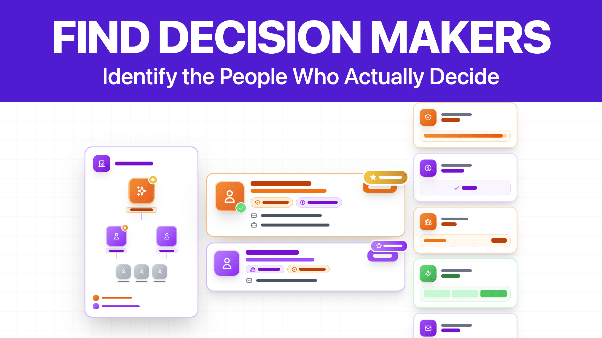How To Find-Decision Makers In A Company: 9 Tools for 2026