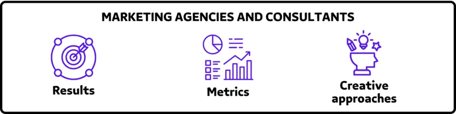 MARKETING AGENCIES AND CONSULTANTS