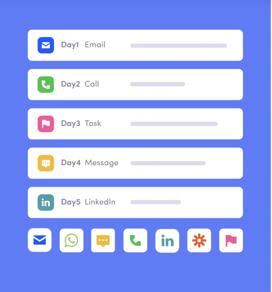 reply.io multichannel cold email software