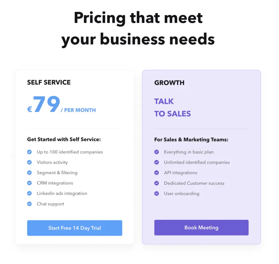 albacross pricing
