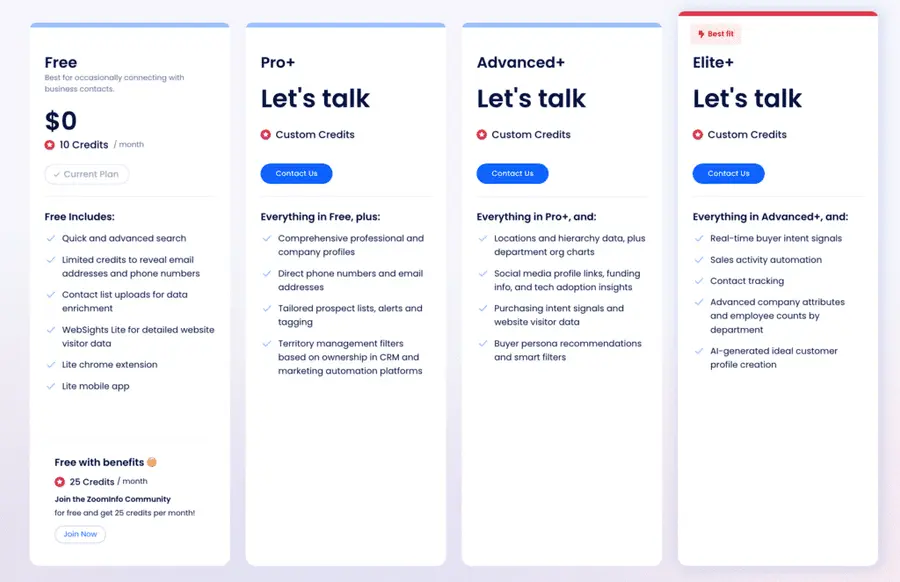 zoominfo pricing tiers