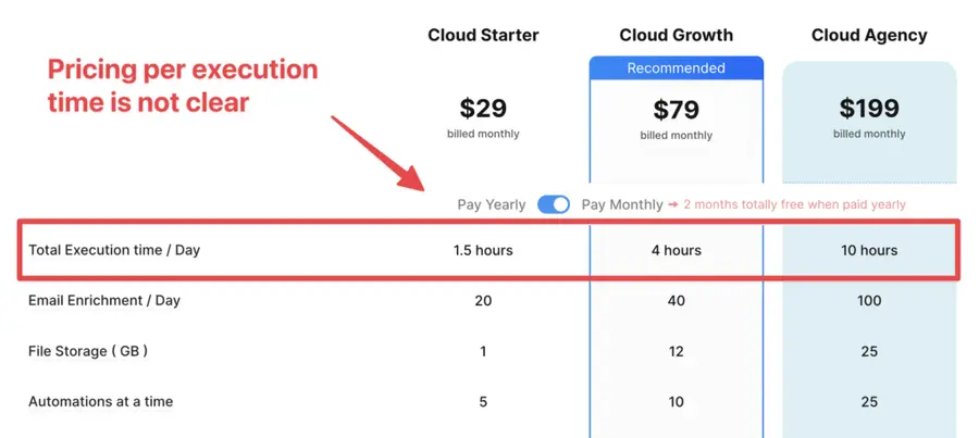 texau vs evaboot pricing