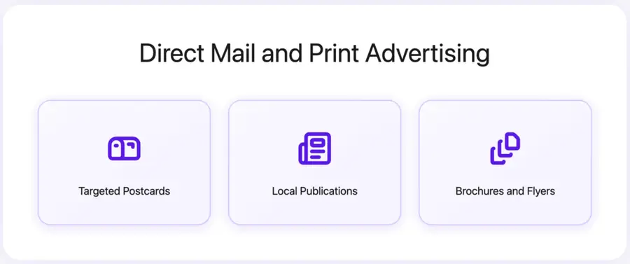 Direct Mail and Print Advertising