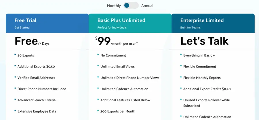 Lead411 pricing