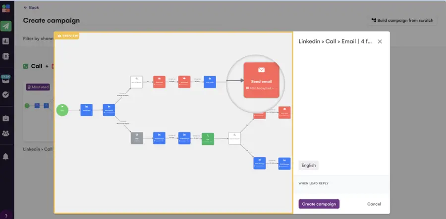outreach automation tools like la growth machine