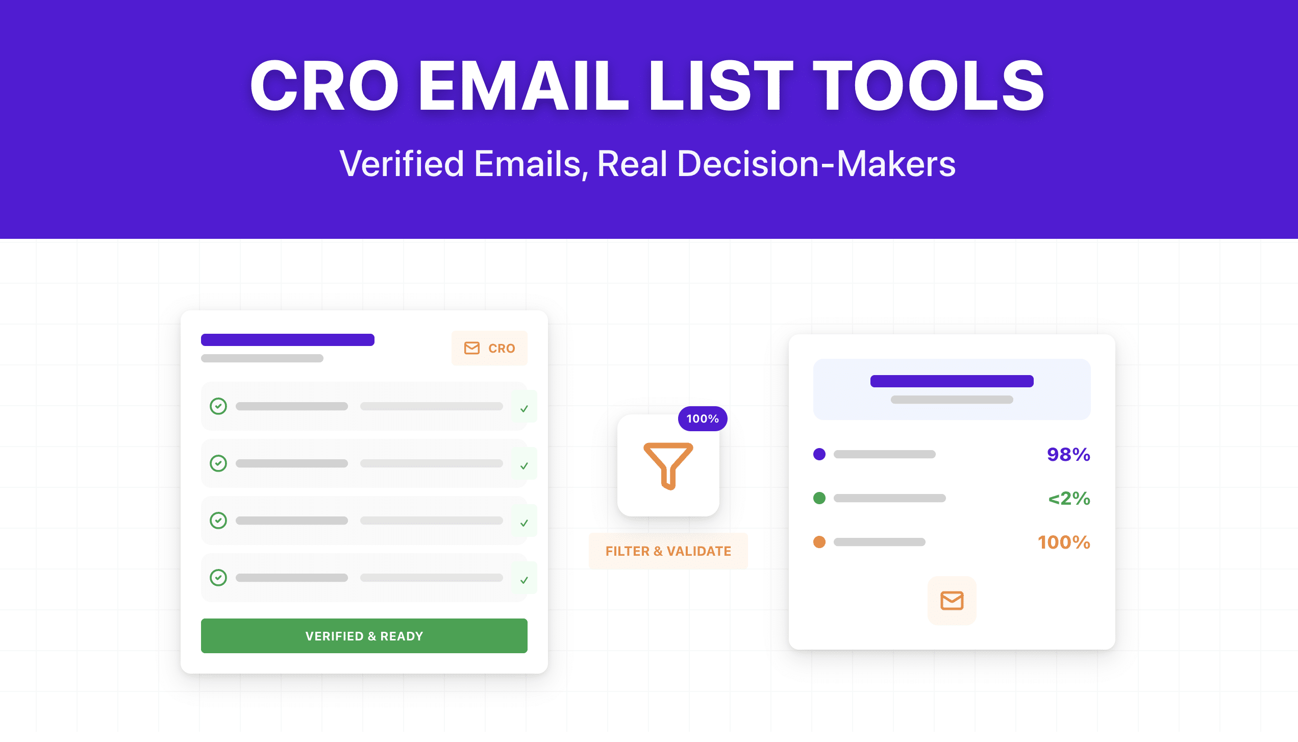 Top 10 CRO Email List Tools to Build Verified Email Lists
