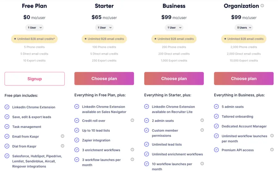 kspr extension pricing