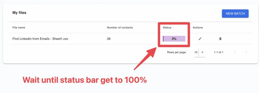 obtener la URL de LinkedIn de un email