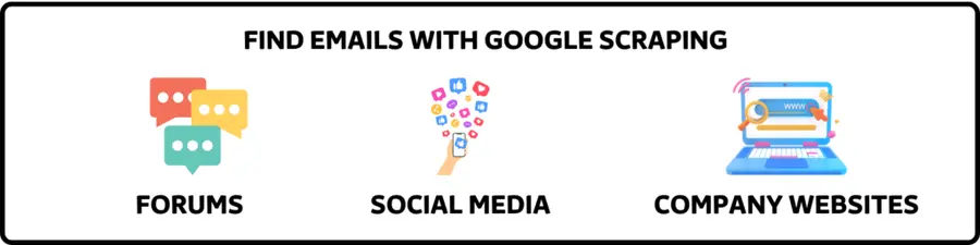 trovare email da web scraping