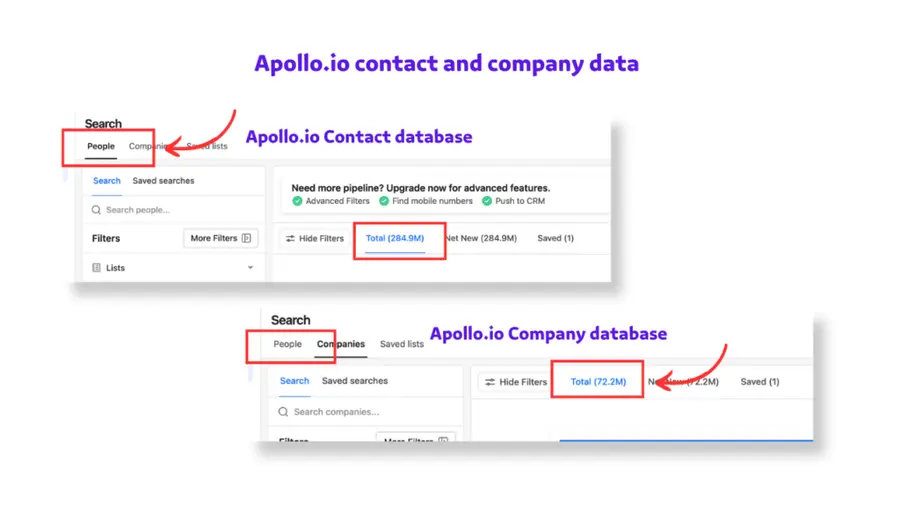 apollo.io contact and company data coverage zoominfo vs apollo.io 