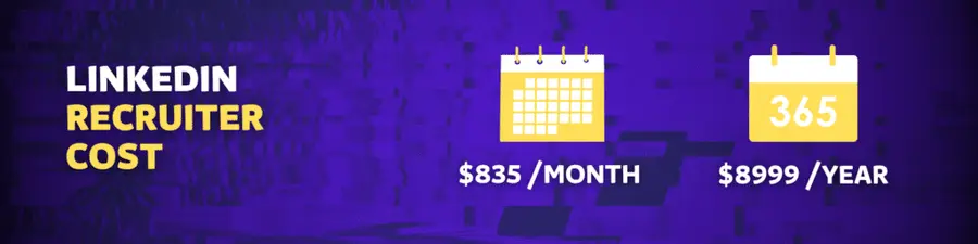 linkedin recruiter cost