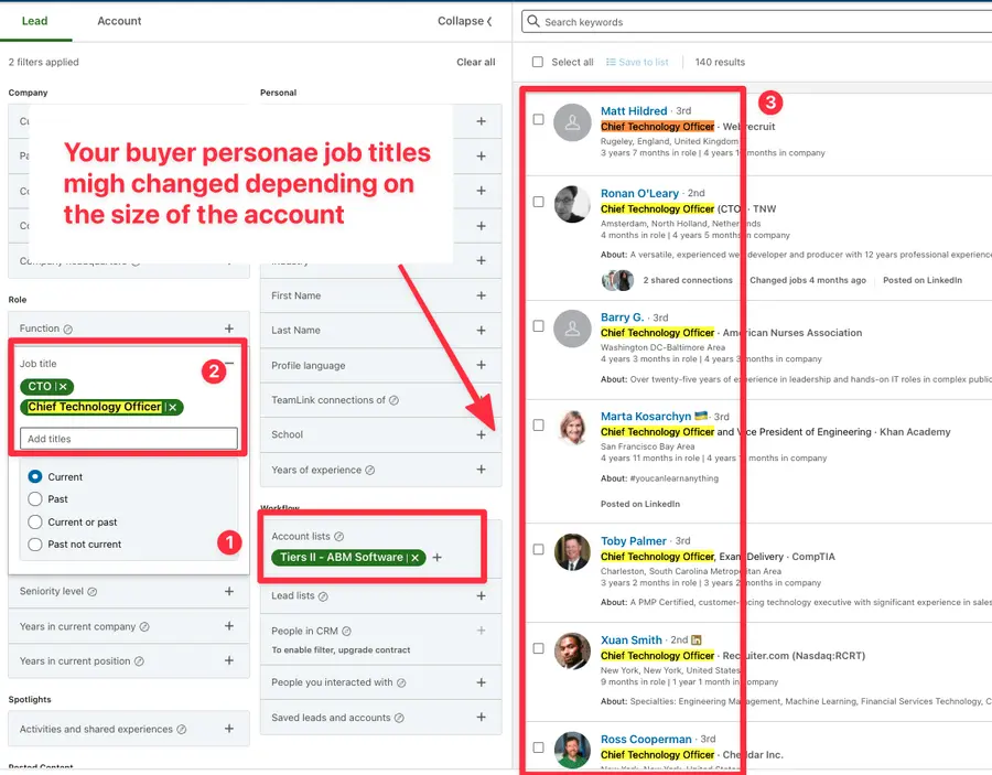 titolo di lavoro targeting linkedin abm