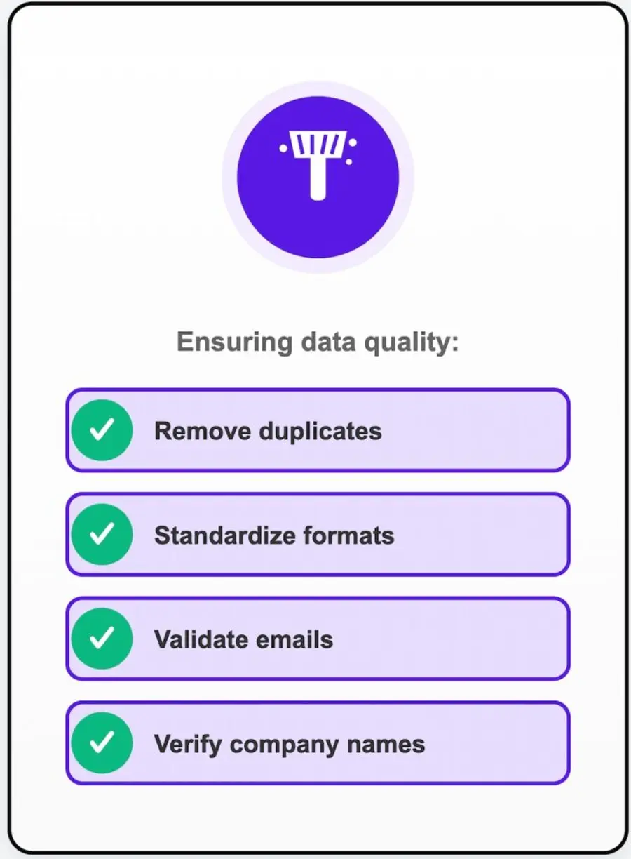 Data Cleansing and Validation