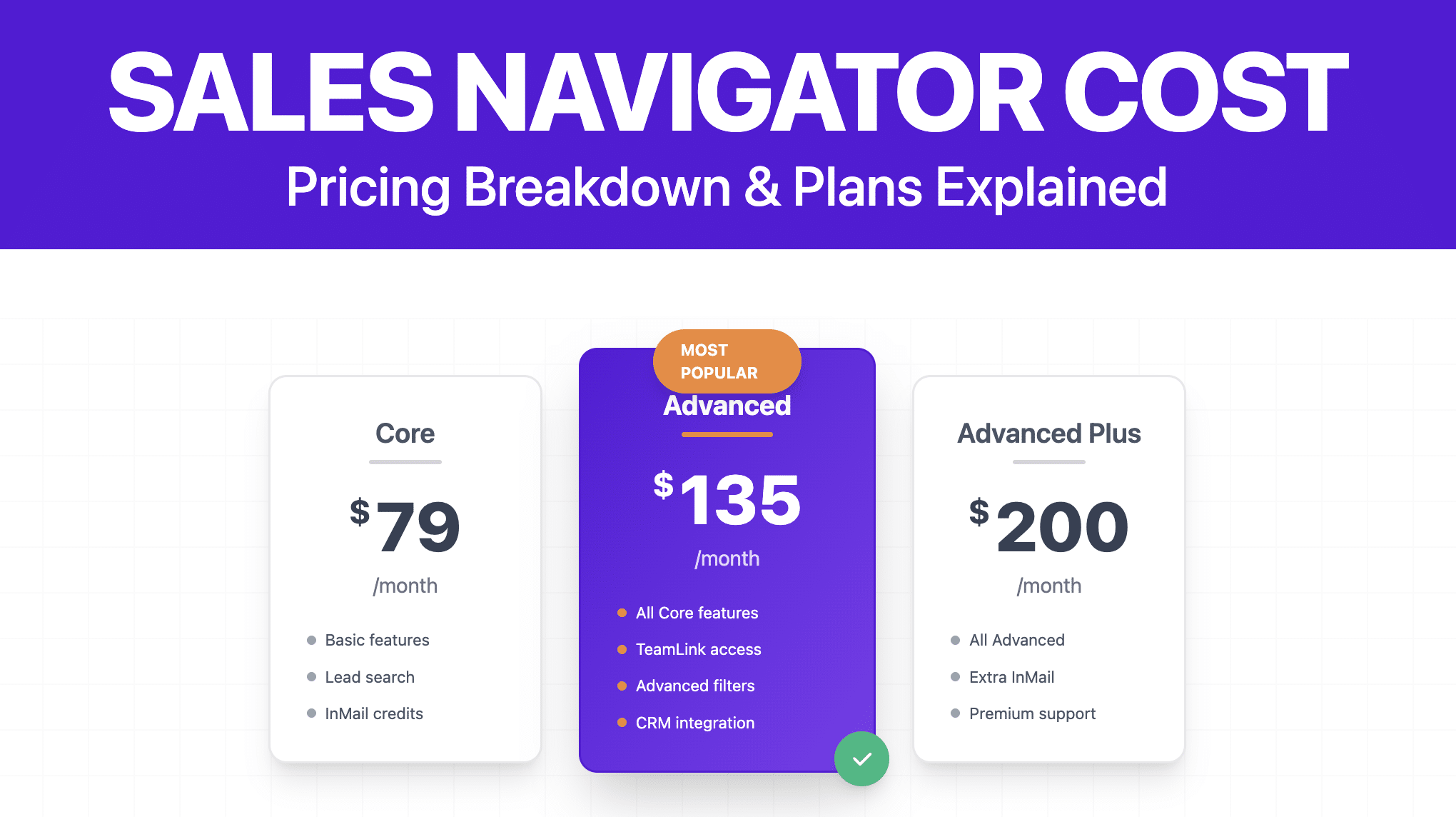 Quanto Custa o LinkedIn Sales Navigator? [Preços 2026]