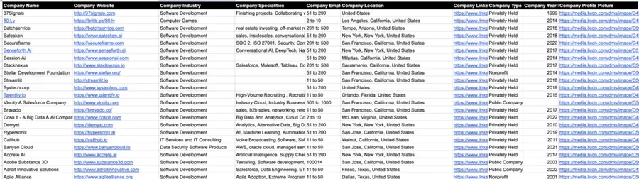 account list template prospecting