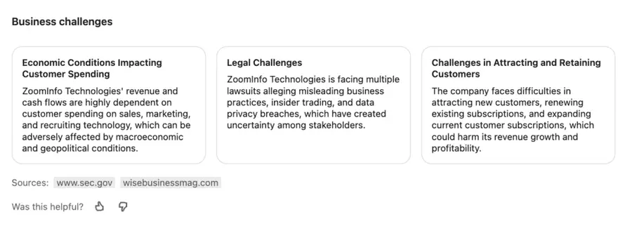 sales navigator account IQ business challenges