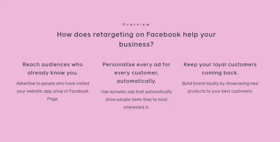 retargeting ads