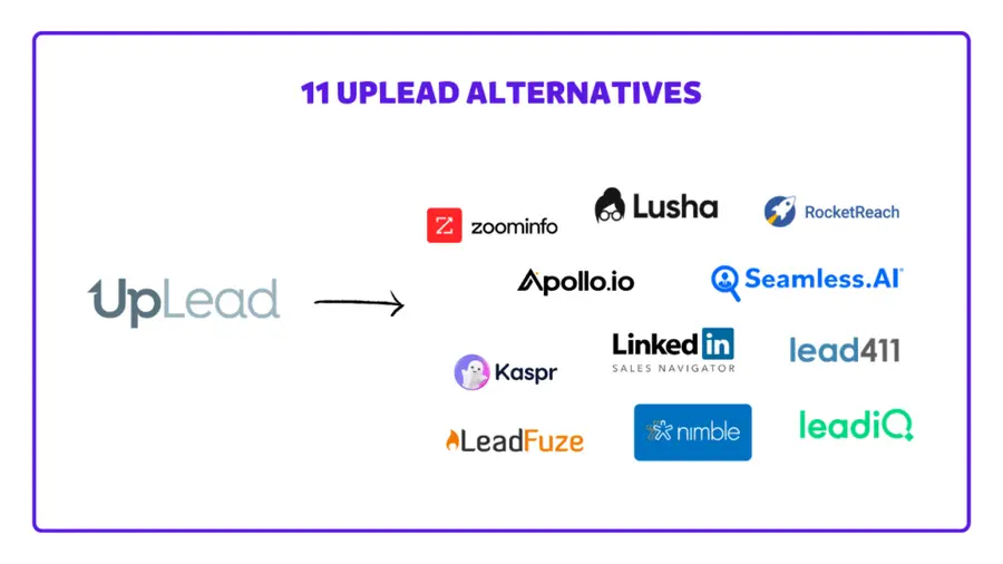 Uplead Alternatives and Competitors
