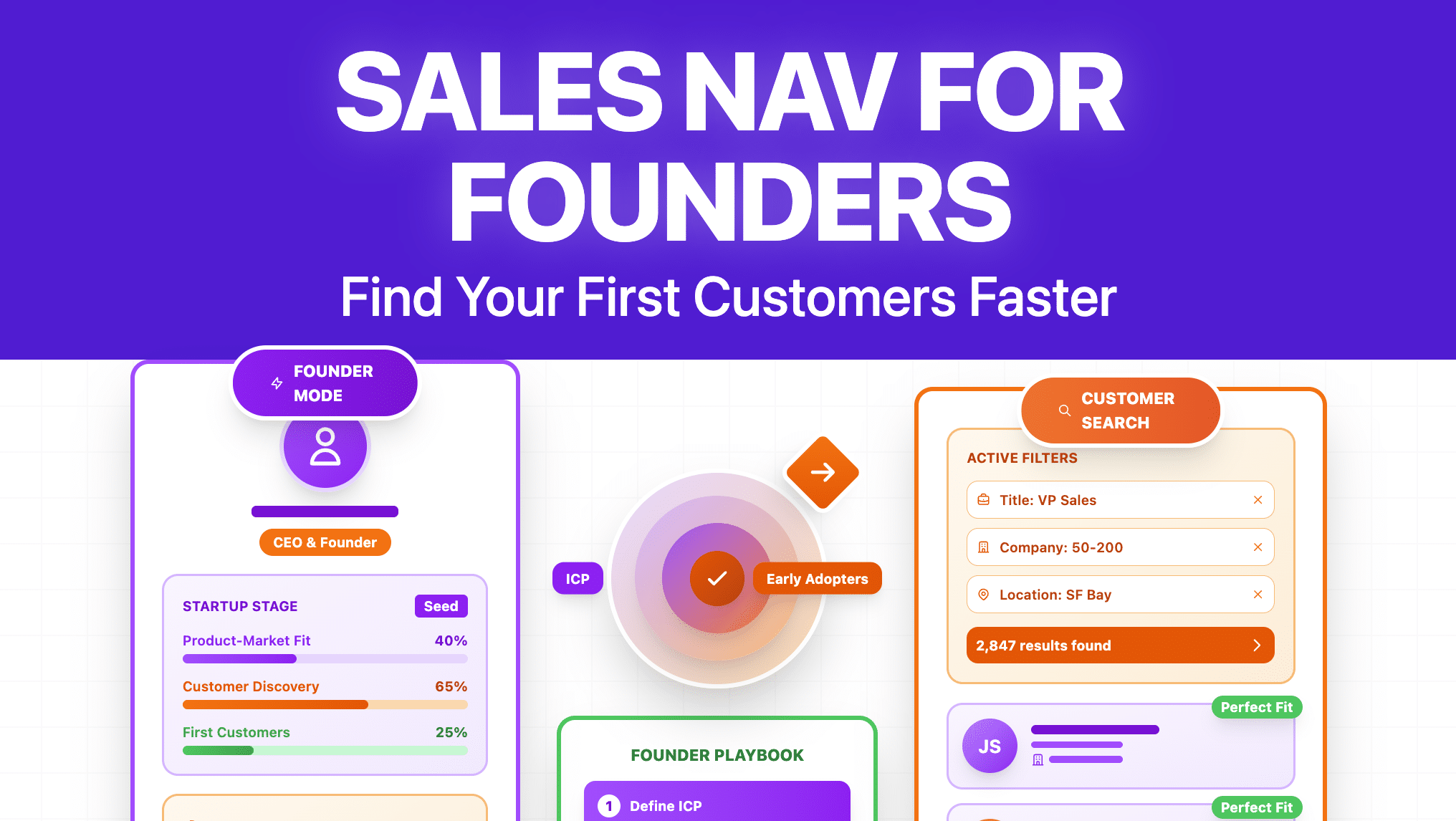 Sales Navigator for Founders: Scale Your Startup's Growth in 2026
