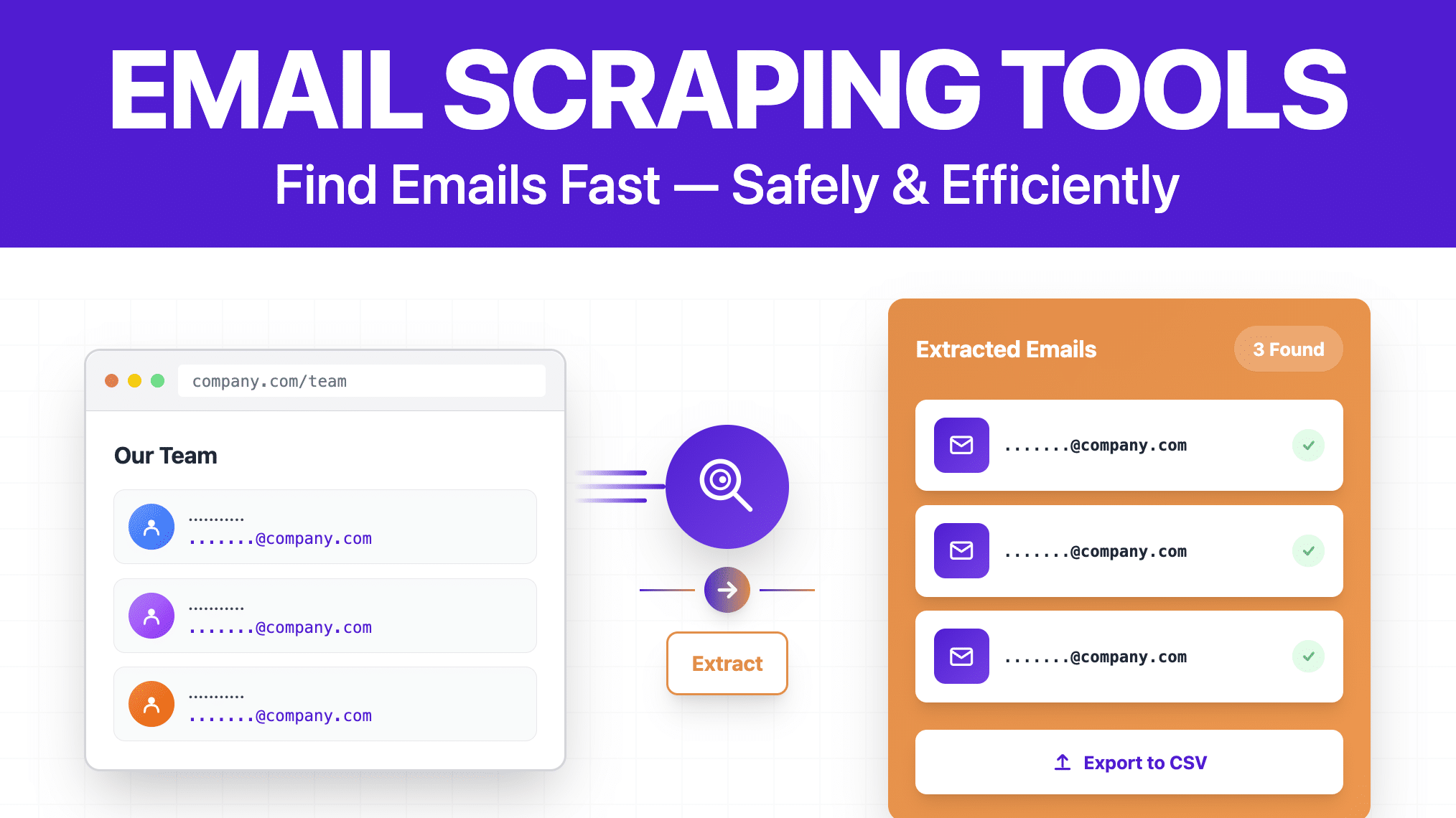 15 outils de scraping d'emails pour booster votre ROI en matière d'emailing froid en 2026